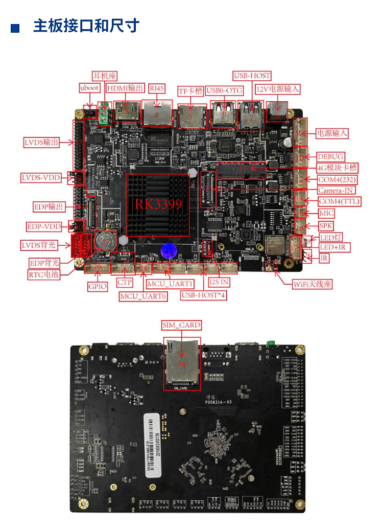ARM六核RK3399安卓主板有着哪些性能特点？