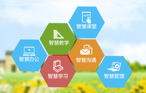 教育培训
